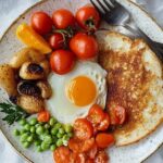 Classic Full English Breakfast – A Hearty British Morning Feast Classic Full English Breakfast – A Hearty British Morning Feast